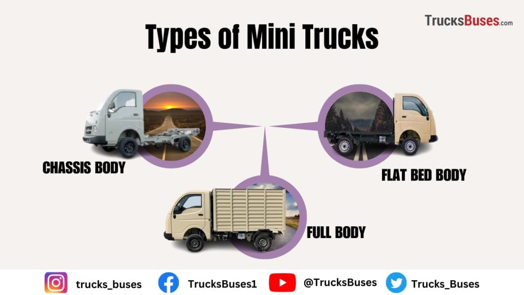 types of mini trucks